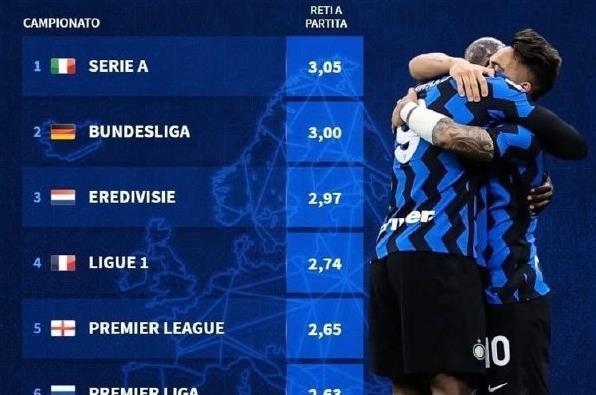 西媒：欧洲没球队愿满足维尼修斯薪资要求，和沙特没正式协议（西媒：欧洲俱乐部无人愿匹配维尼修斯薪水，尚未与沙特达成正式协议）